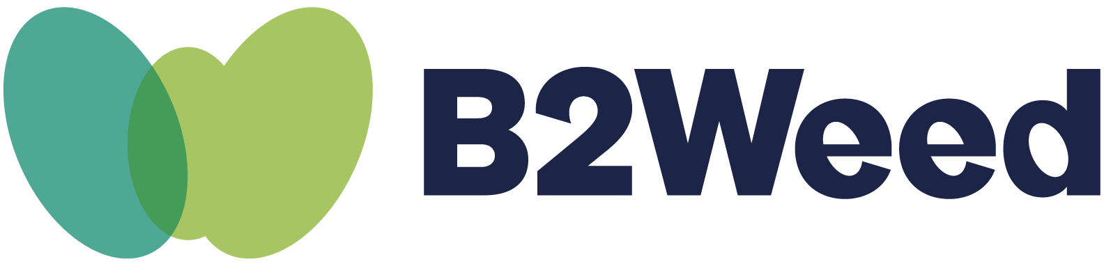 Logo B2Weed